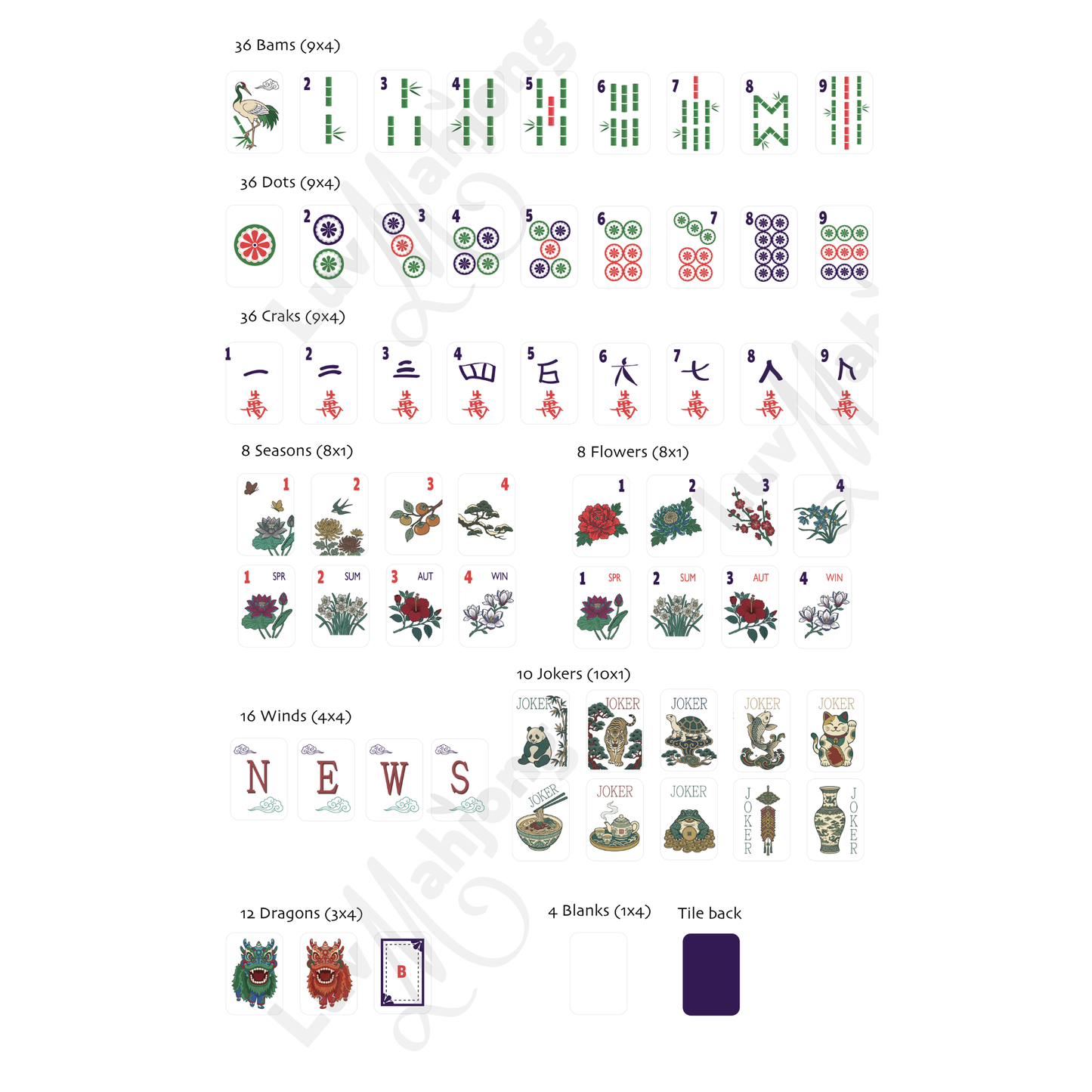 FirstLuv Mahjong: Complete Mahjong Kit